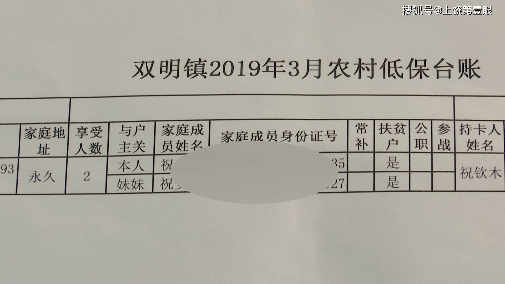 玉山县双明镇一男子低保待遇为何被取消 老人有子女赡养故不符合办理标准