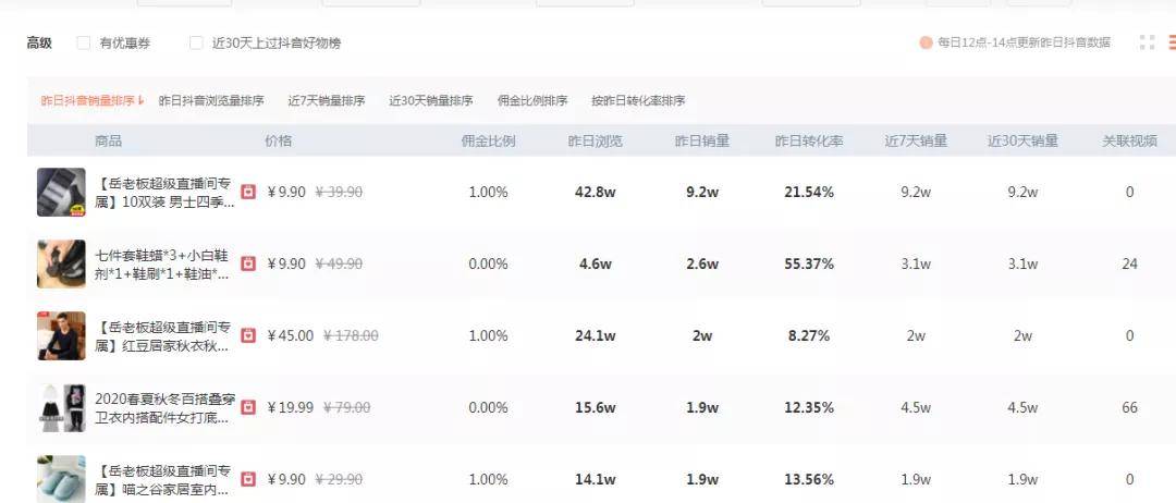 选品很关键，直播带货究竟怎么选？