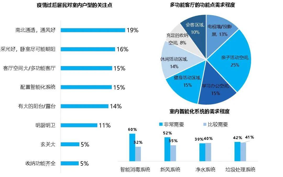 人口数据分割_中国最新人口数据统计(3)