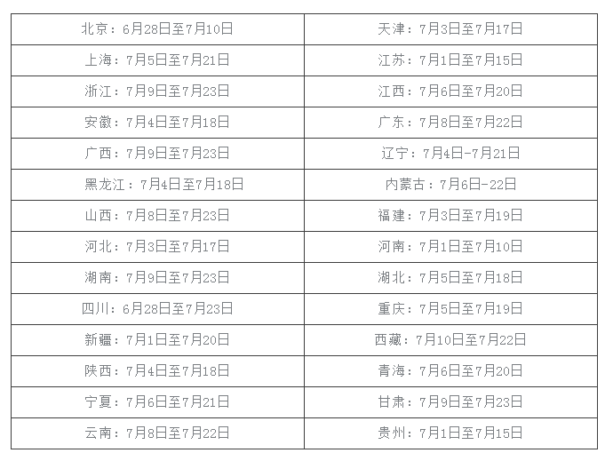 实有人口管理员考试题_昌平区实有人口管理员考试通知