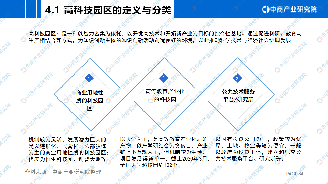 国内经济发展投资总量_经济发展图片(3)