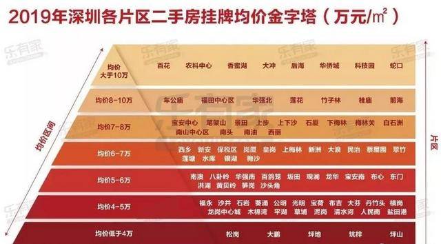 这个最“霸道”的省份，凭什么带飞1/3个中国