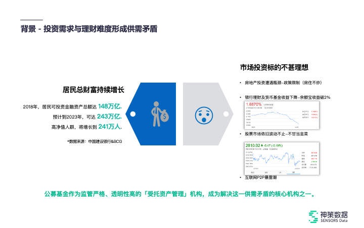 如何成为一个好的运营管理 2417c789455d4471acd61c885f8fd925.png