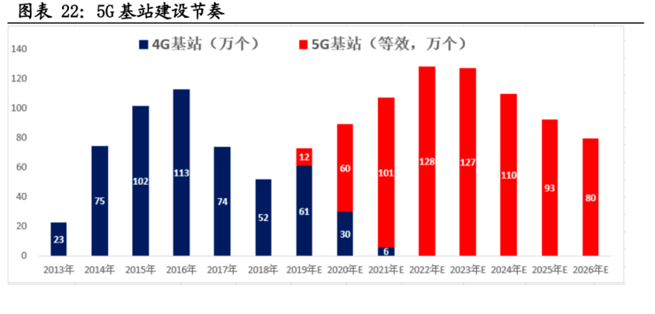 西方报道中国一季度gdp_G20部分成员二季度GDP出炉,中国亮了(3)