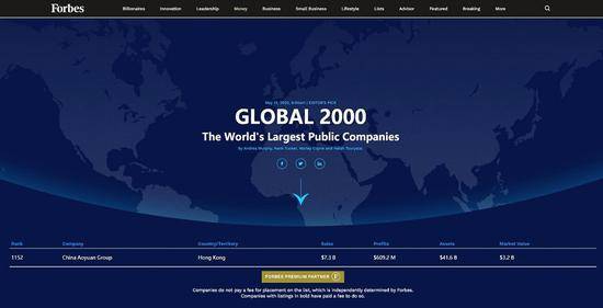 2020福布斯企业排行_全球企业2000强榜单百度排名暴跌福布斯发布2020年全