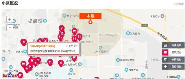 潍坊人口分布_潍坊高压线分布地图(3)