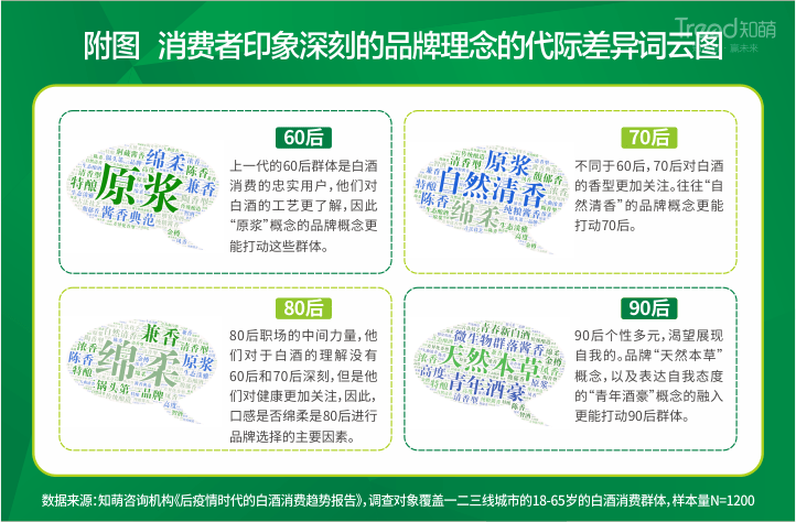 销售个人口号_销售员应该怎么样卖产品(3)