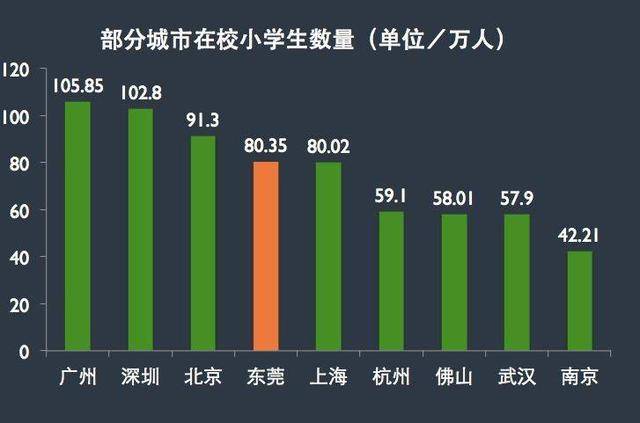 这个最“霸道”的省份，凭什么带飞1/3个中国