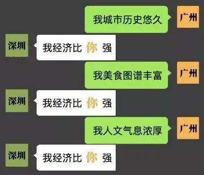 这个最“霸道”的省份，凭什么带飞1/3个中国