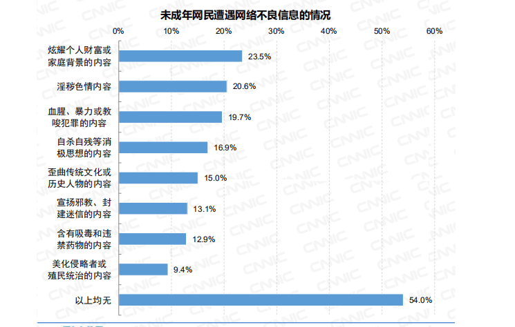 知乎人均素质_没素质图片(3)