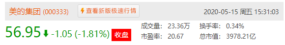 汇率7.12！央行释放3000亿流动性