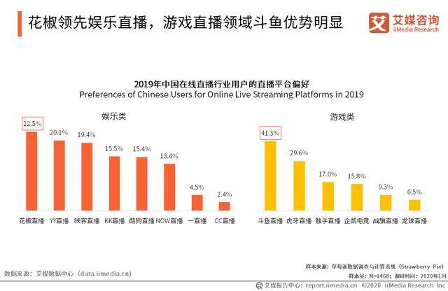 渝东北和渝东南gdp2021_将渝东北渝东南纳入首批国家生态文明先行示范区(2)