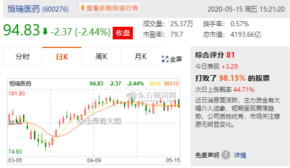 汇率7.12！央行释放3000亿流动性