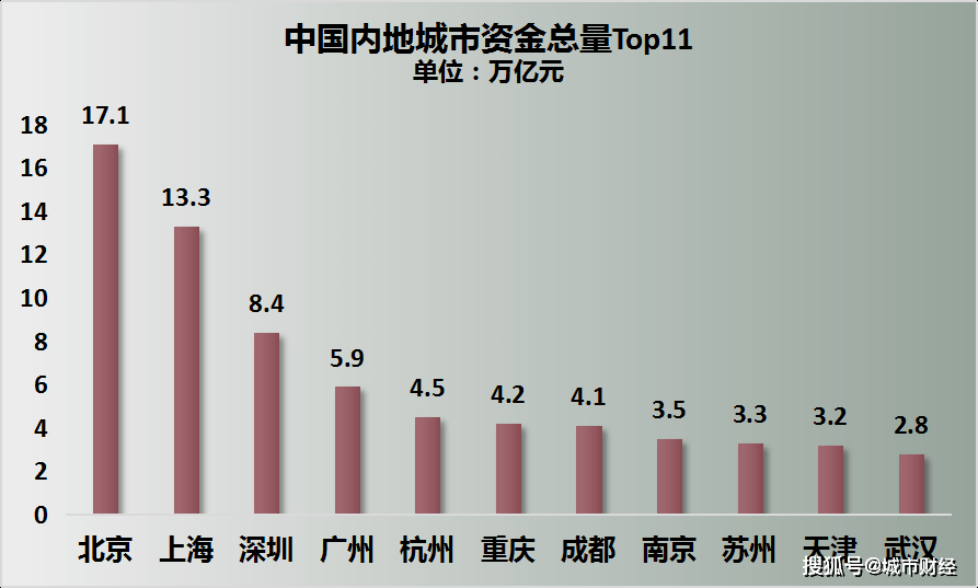 阳江市各市区经济总量_阳江市地图