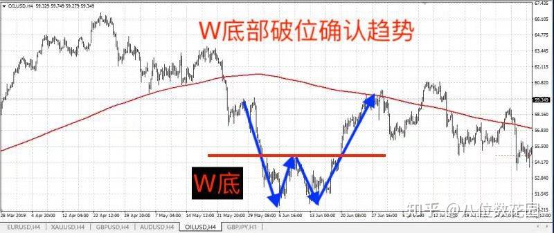 谁买卖人口_人口普查图片(2)