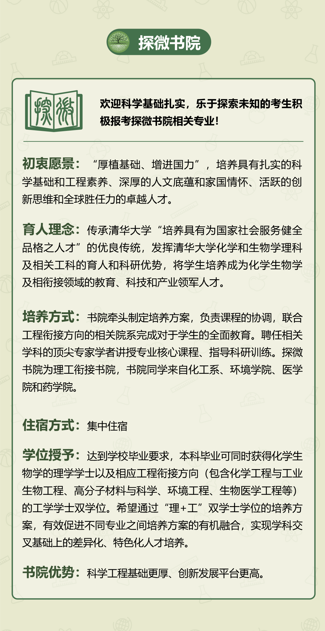 什么大学要读5年 20d999ffe0fd4093af25f190277ed111.png
