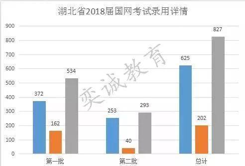 国家电网衡量GDP_国家电网半年收入破万亿 相当于20个腾讯 3个中移动(2)