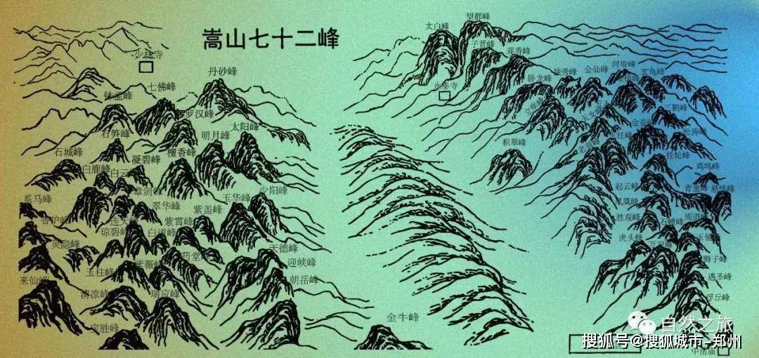 中岳嵩山到底是怎么样的一座山