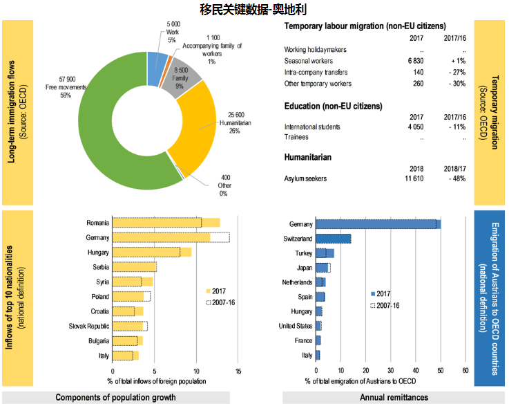 罗马人口数字_中国人口报数字报(3)