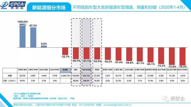 2020年4月份gdp_2020年4月份的图片