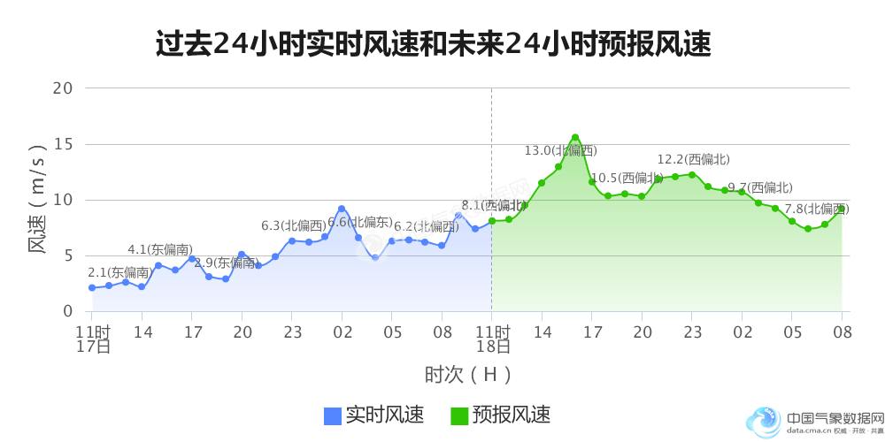 预计山东各市未来gdp_2021年山东各城市GDP预测 青岛突破历史,济南大发展,枣庄垫底(2)