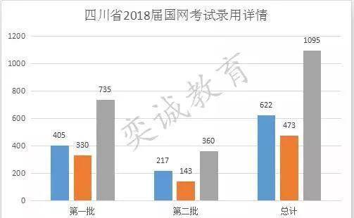 美国电网覆盖人口_美国人口密度图