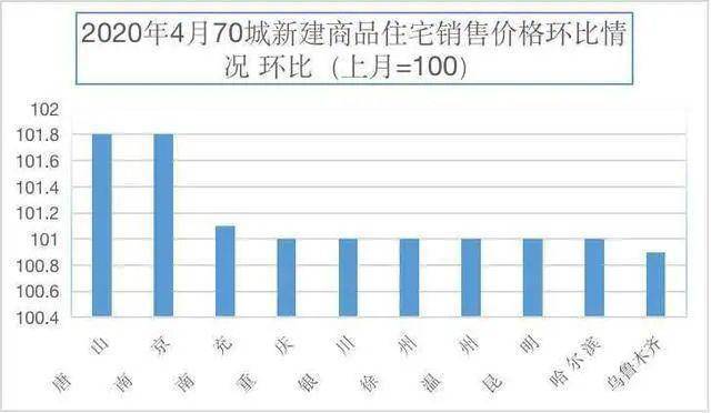 gdp测度是销售的产品价值_我的收藏夹(3)