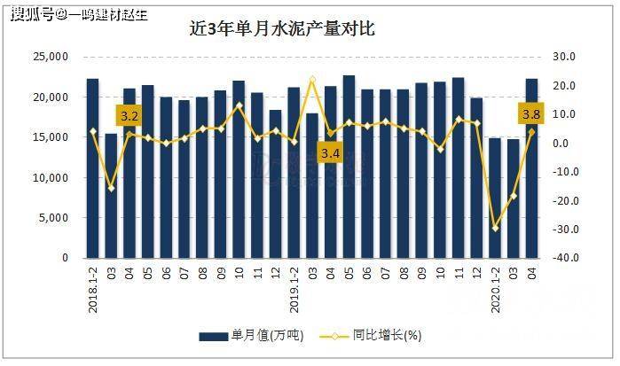 2020年一二月gdp_2020年中国gdp变化图(3)