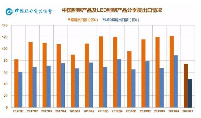 新疆巴州2020年一季度GDP_天王盖地虎 后面一句,为什么是 宝塔镇河妖 少有人知