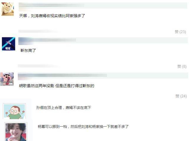 除了杨幂赵丽颖，能扛收视的男星才真叫人意外