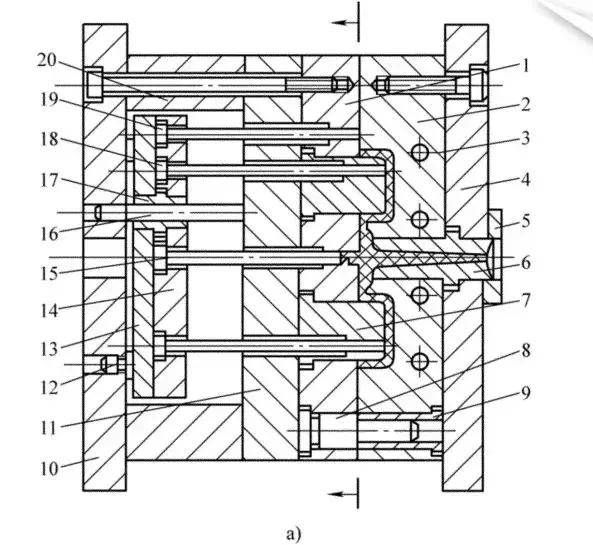 注塑模具结构设计透视分析小白必看