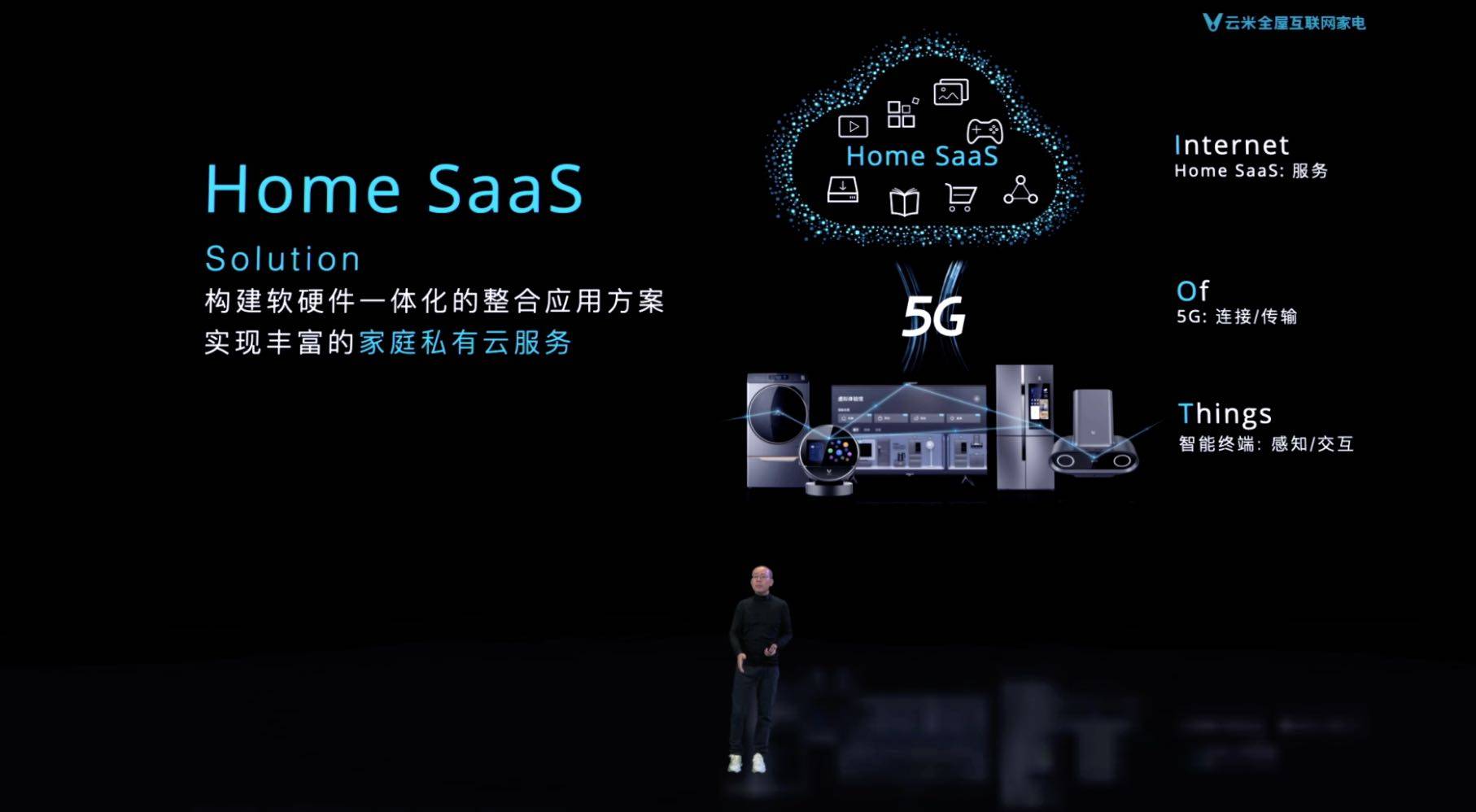 《用未来定义现在 云米5G IoT战略描绘未来互动家》