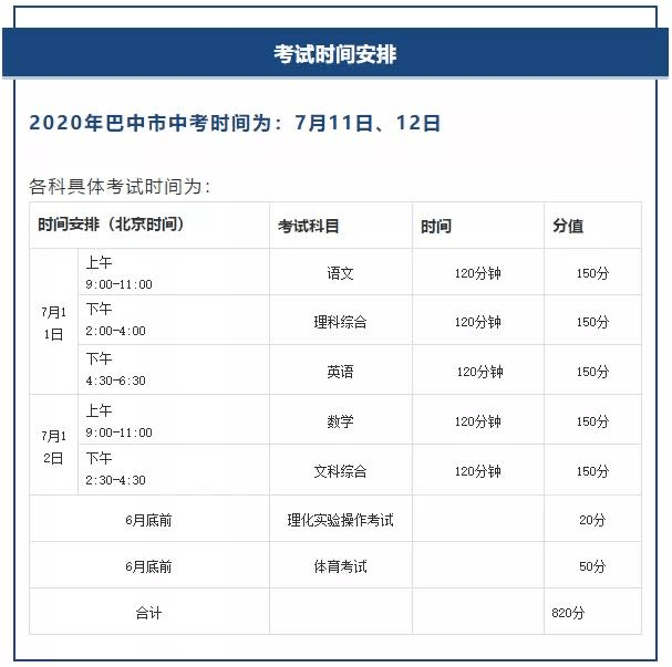 巴中市2020年第一二_2020年巴中市224万余人参加社会保险