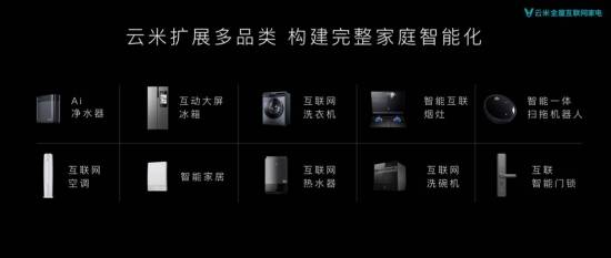 云米发布5G IoT战略新品：四大颠覆重新定义未来家-家电圈官网