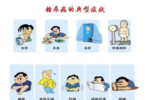 糖尿病早期症状有口渴吗 a08adf3acd8744e6aaaa6a00cb2d172c.jpeg