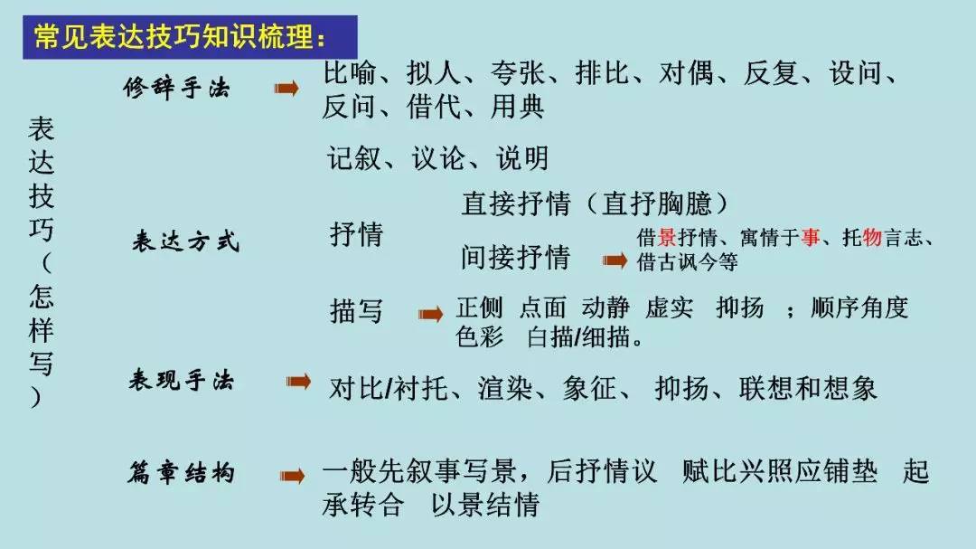 高考:16岁女生被北大"抢"走? 史无前例的颠覆性改革, 还没高考就输了!