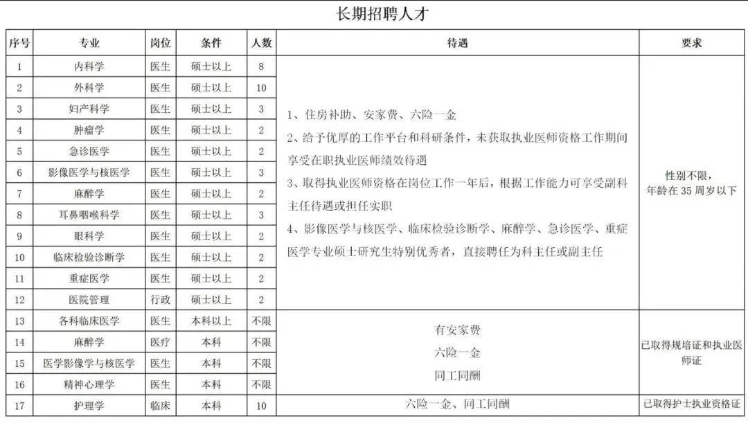 2020年吴川人口_吴川江心岛图片(3)