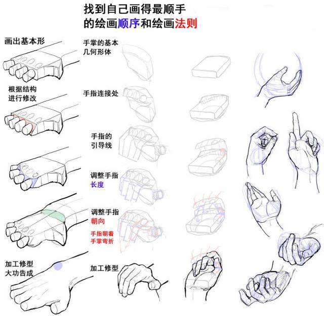 教程画动漫手 177a6f79ace24ac485dd45120721b79d.jpeg