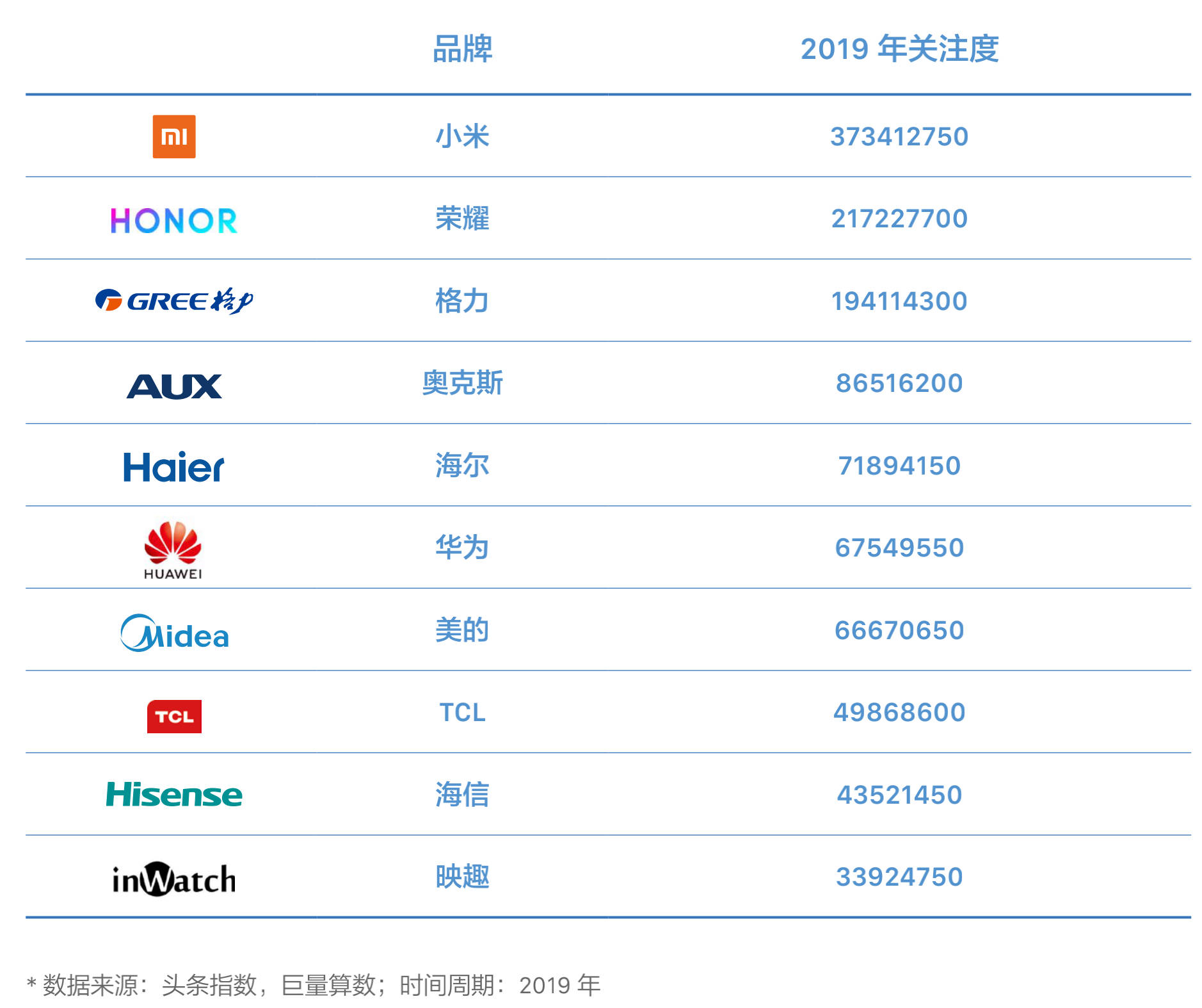 巨量引擎官方网址 2c351ed5b3234749a1516ce0b86d678f.jpeg