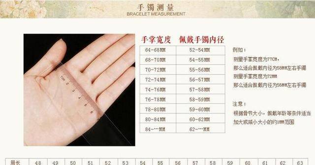 人口手上中下大小多少日月水_日月门神