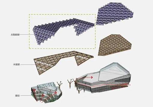 江苏省首栋装配式建筑组合结构住宅