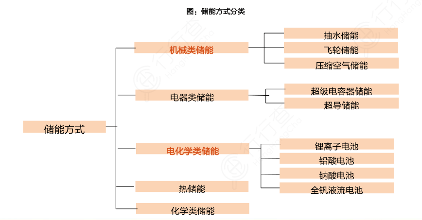 9317bdc41c194c9897f0ebd7b5b0d564.png