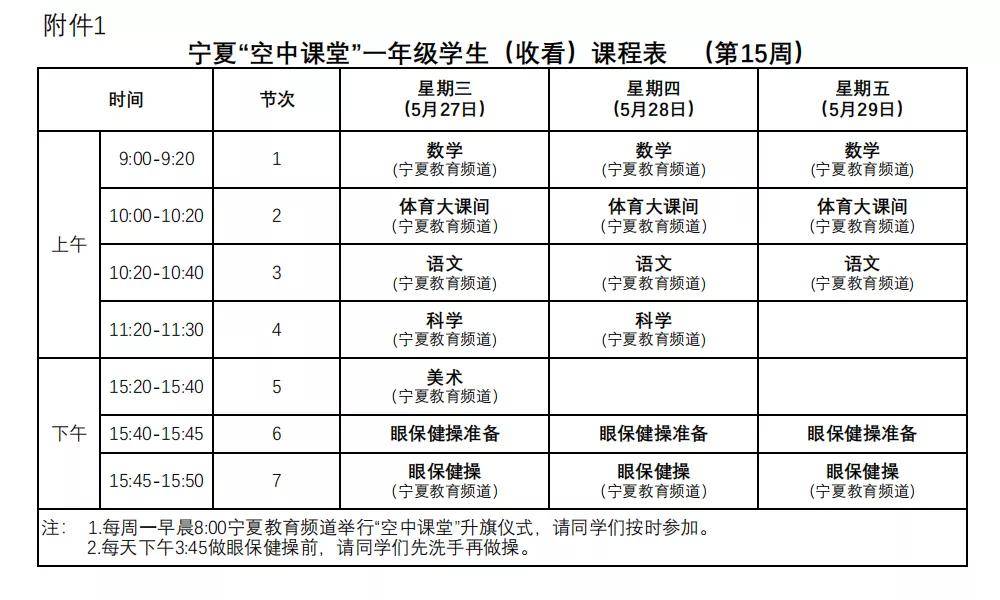 自治区教育厅教研室关于调整"空中课堂"播出工作的通知