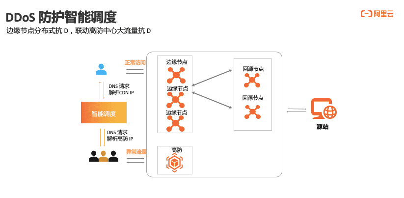 be06c73701cd4cf1aea9c2044f2abdb9.png