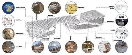 江苏省首栋装配式建筑组合结构住宅