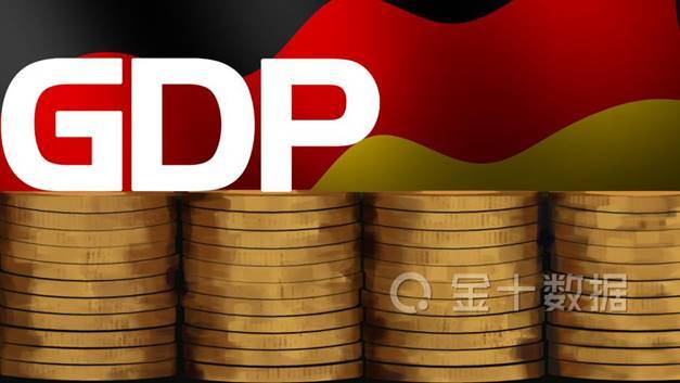 2020GDP会倒退吗_中国gdp变化图(2)