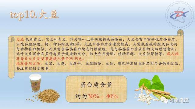 优质蛋白质排行推荐 ce3a28dd6d2b4b9bbe096ff5652ba9a3.jpeg