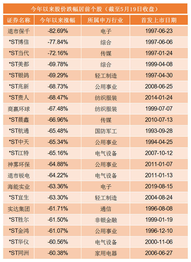 茅台股价等于gdp_贵州茅台市值破万亿,相当于贵州2016年GDP的85(3)