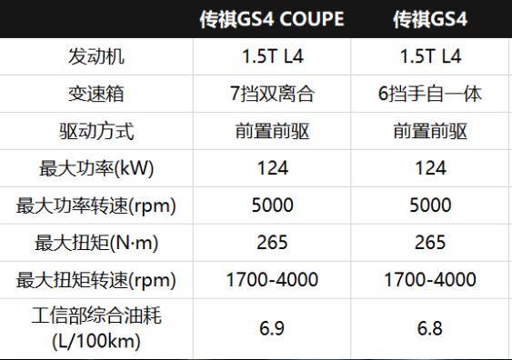 s4各人口_奥迪s4(2)