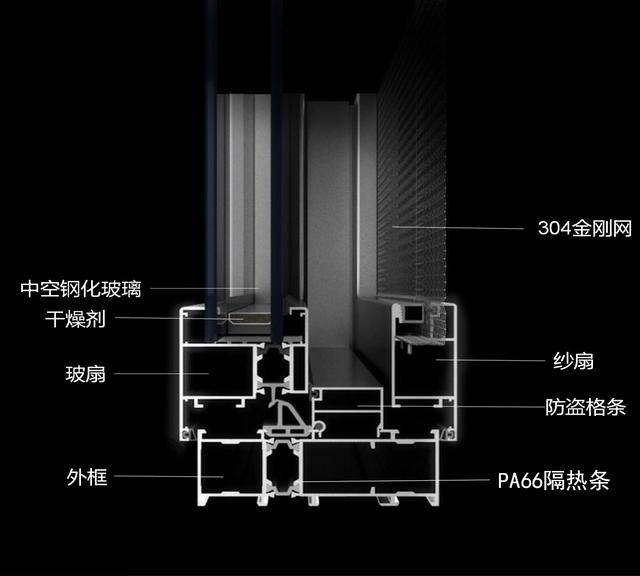 推拉窗,平开窗到底怎么选 ║ 开盾门窗带您剖析各自优